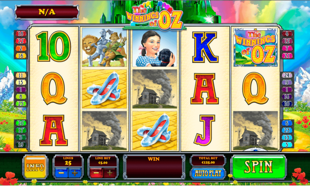 Wizard of oz slot machine big winners